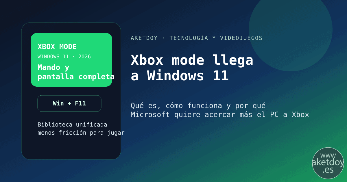 Xbox mode llega a Windows 11: qué es, cómo funciona y qué cambia para jugar en PC, imagen destacada