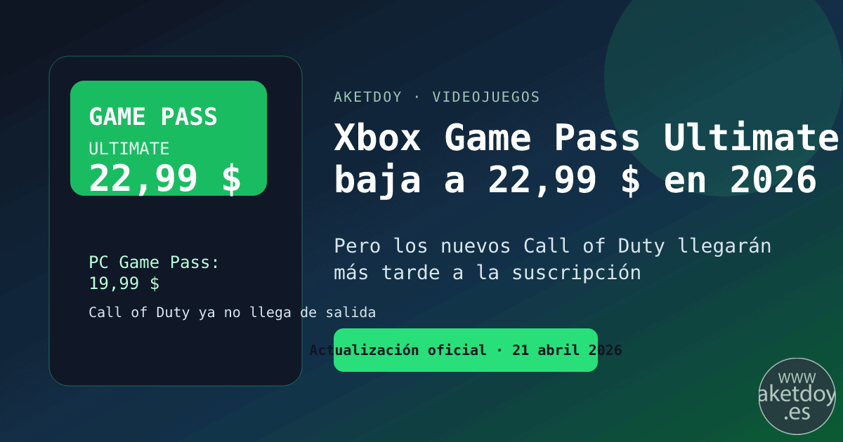Xbox Game Pass Ultimate baja a 22,99 dólares al mes en 2026 y retrasa Call of Duty en Game Pass, imagen destacada