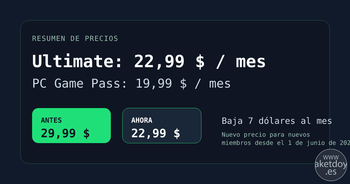 Nuevo precio de Xbox Game Pass Ultimate y PC Game Pass en 2026