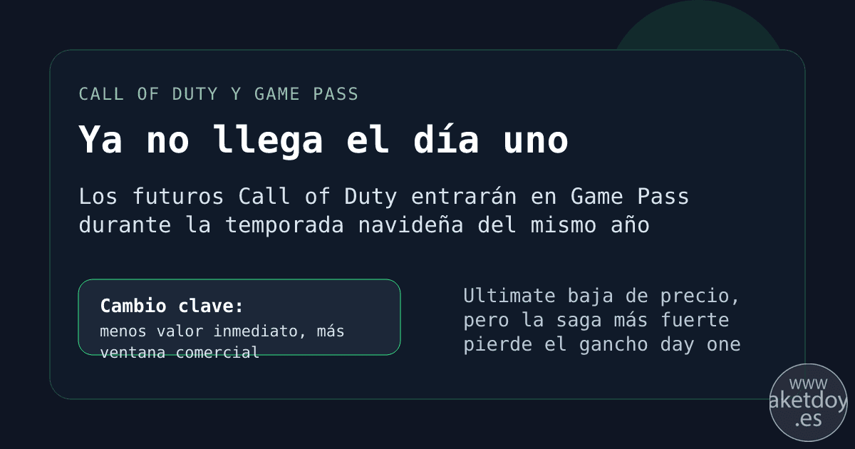 Cambio de estrategia de Xbox con Call of Duty y Game Pass en 2026
