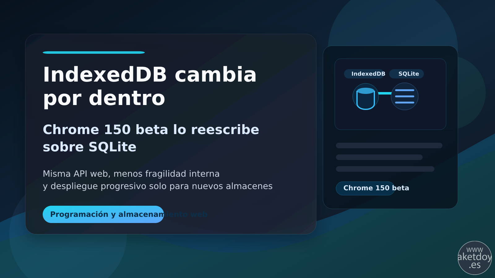 IndexedDB cambia por dentro: Chrome 150 beta lo reescribe sobre SQLite, imagen destacada