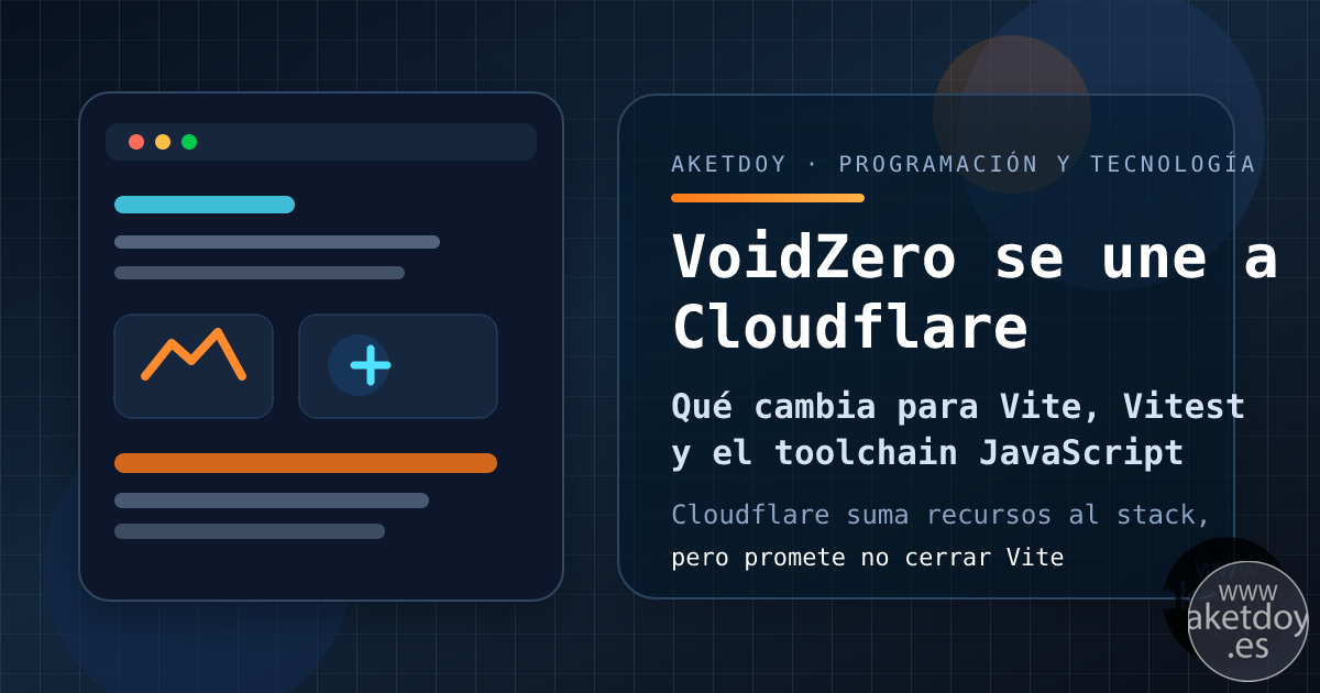 VoidZero se une a Cloudflare: qué cambia para Vite, Vitest y el toolchain JavaScript, imagen destacada