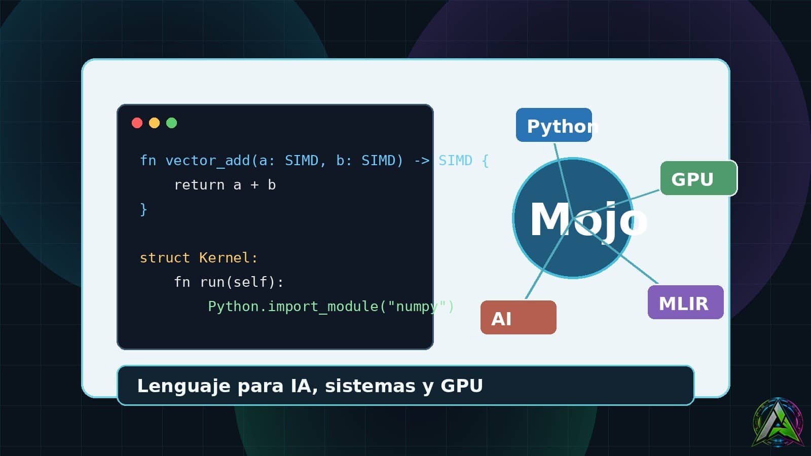 Mojo lenguaje de programación para IA